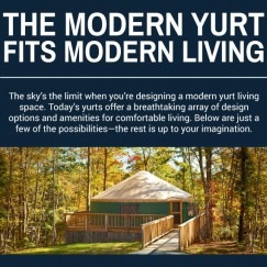 Modern Yurt Fits Modern Living Cover Photo