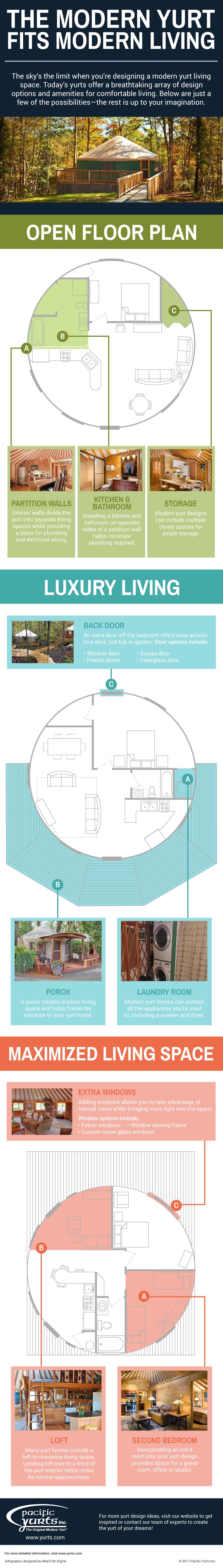 Modern Yurts Fit Modern Living Floor Plans