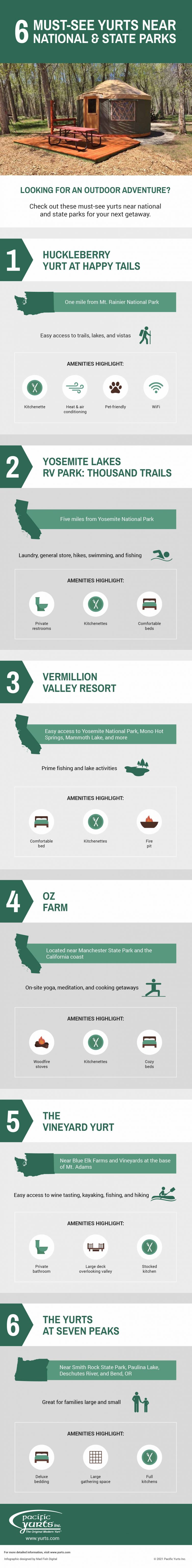 6 must see yurts near national and state parks infographic